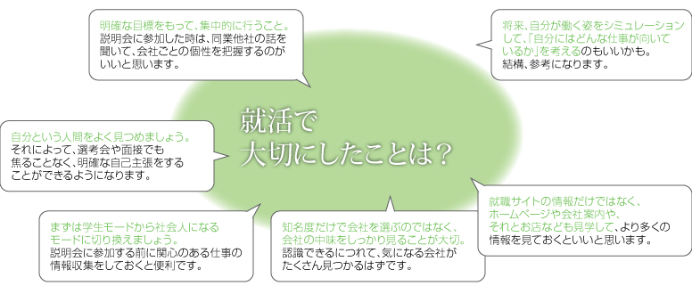 就活で大切にしたことは？