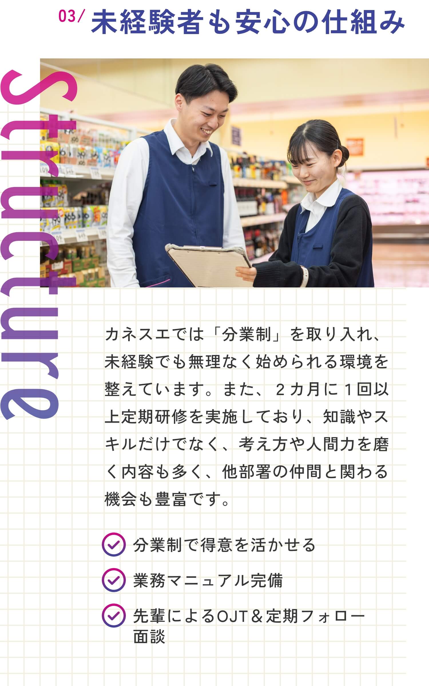 03 未経験者も安心の仕組み